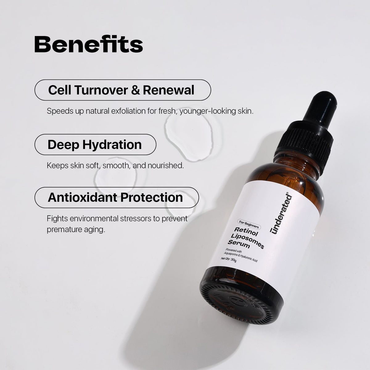 Underated Retinol Liposomes Serum 30gm