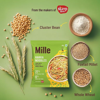 Mille No Maida Hakka Noodles - PUSHMYCART