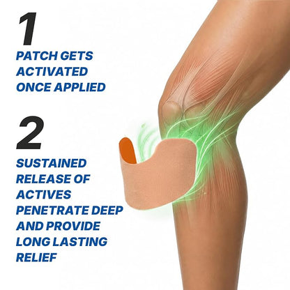 Viopatch Knee Patch for Pain Relief
