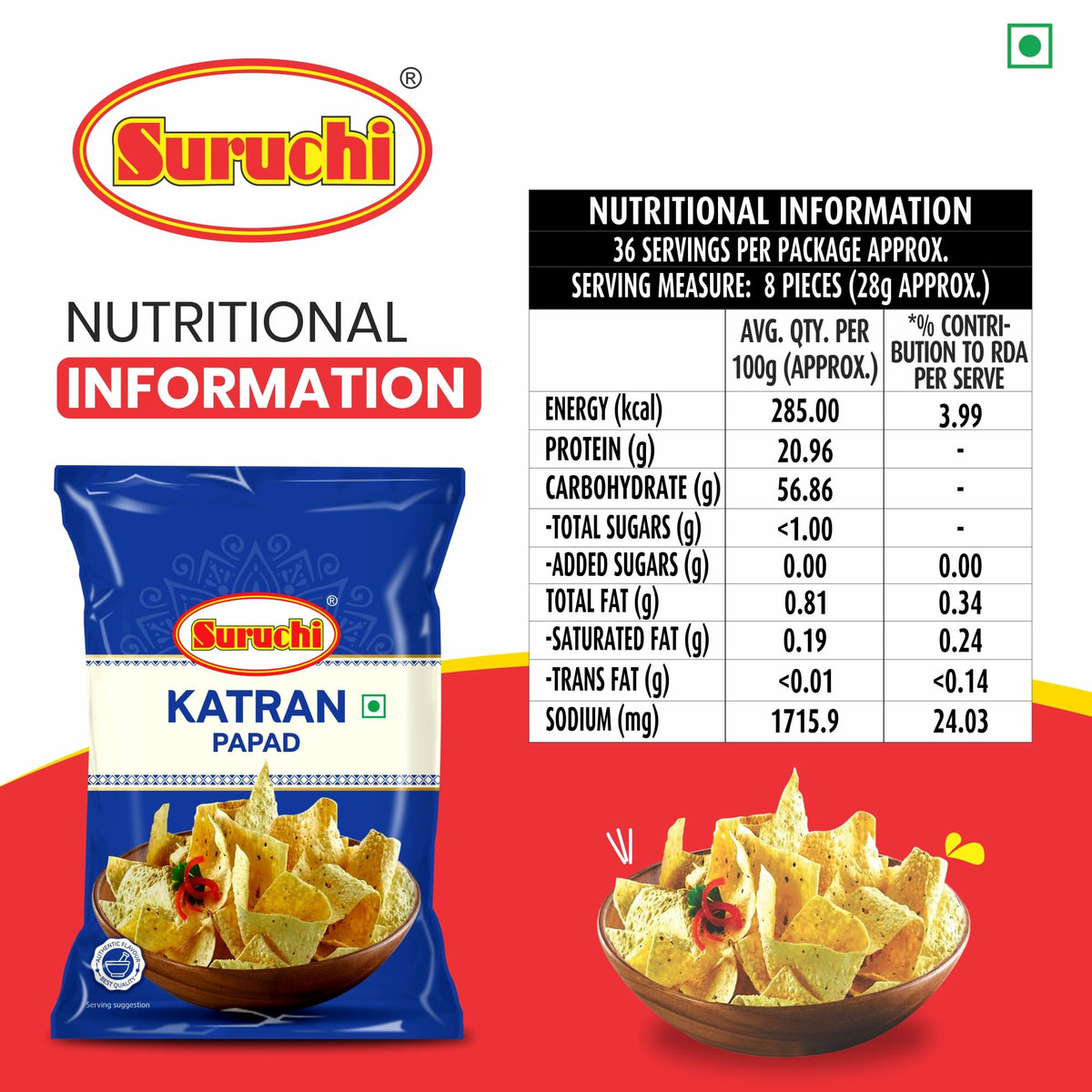 Suruchi Katran Papad Combo Pack of 2 Katran Papad