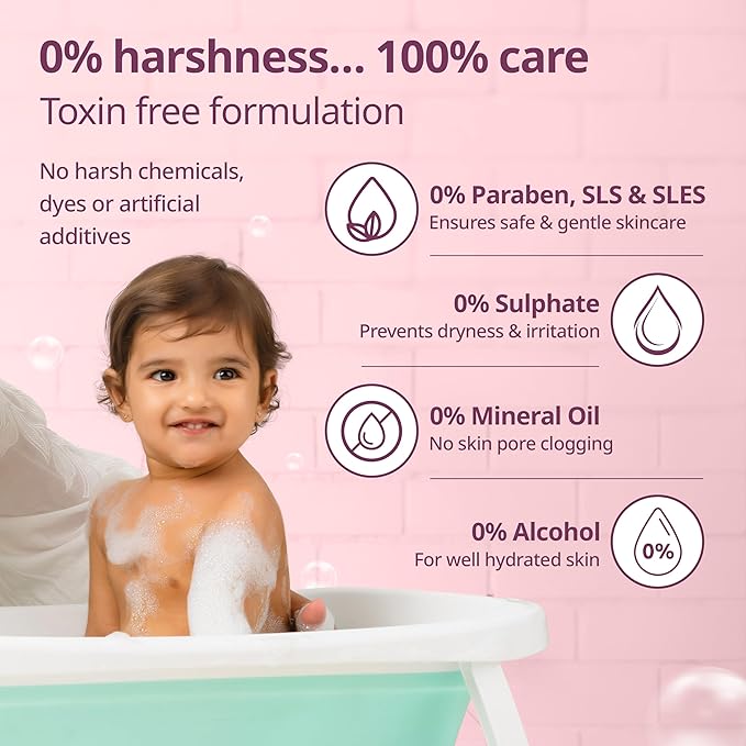 LuvLap Moisturizing Baby Soap - Gentle Bathing Bar - PUSHMYCART