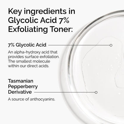 The Ordinary Glycolic Acid 7% Exfoliating Toner