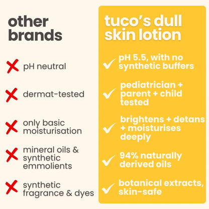 Tuco bye dull skin body lotion