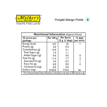 Mothers Recipe Pune Punjabi Mango Pickle