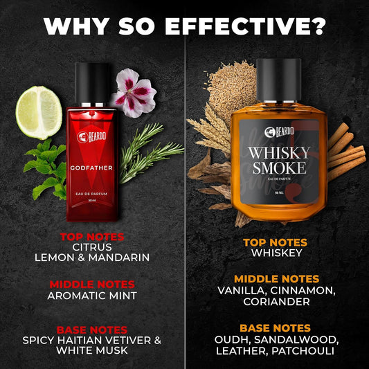 BEARDO Men's Men Whisky Smoke and Godfather Perfume Combo Spicy Woody - Oudh Notes packaging display buy online