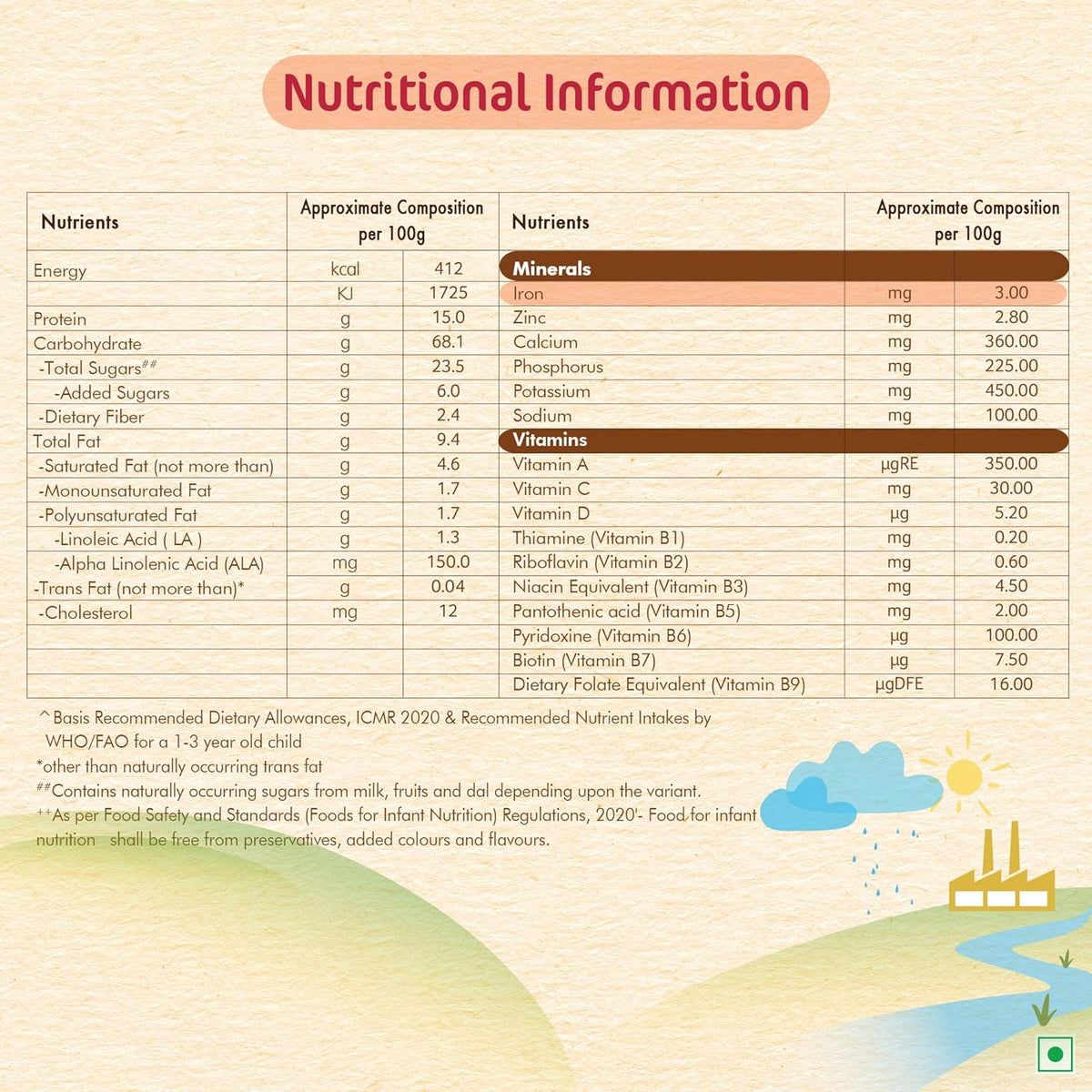 CERELAC Baby Food Cereal | Wheat Orange