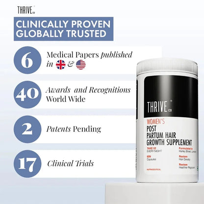 Thriveco Hair Growth Serum 50ml Women's Post Partum Hair Growth Supplement 60N