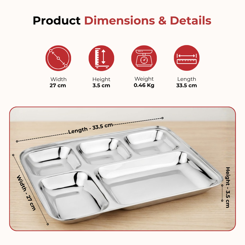 Vinod Stainless Steel 5 Compartment Plate with Square Edges, Lunch & Dinner Plate, Bhojan Thali, High Quality Steel, Rust Free [Pack of 2] - view 11