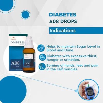 Allen A08 Diabetes Drop - PUSHMYCART