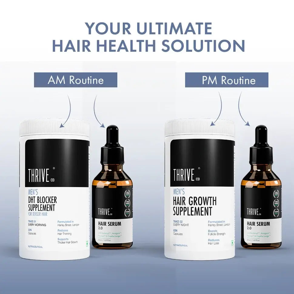 ThriveCo Men's Hair Growth Solution with DHT Blocker, including supplements and serum for fuller hair. - Image 2