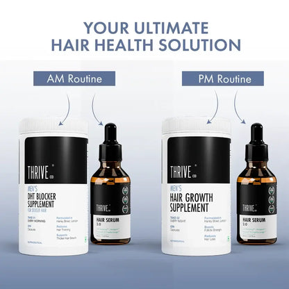 ThriveCo Men's Hair Growth Solution with DHT Blocker, including supplements and serum for fuller hair. - Image 2