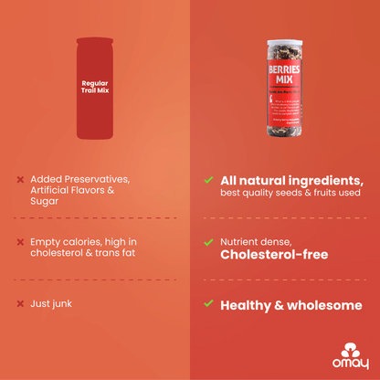 Omay Foods All things Healthy! Combo Pack