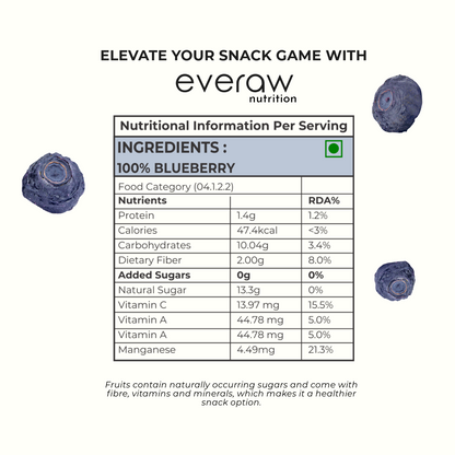Everaw Nutrition Blueberry