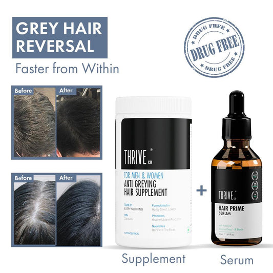 ThriveCo Anti-Grey Hair Prime Serum bottle with ingredients, reversing grey hair for men and women. - Image 2