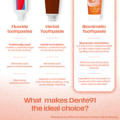 Image illustrating teeth whitening improvement