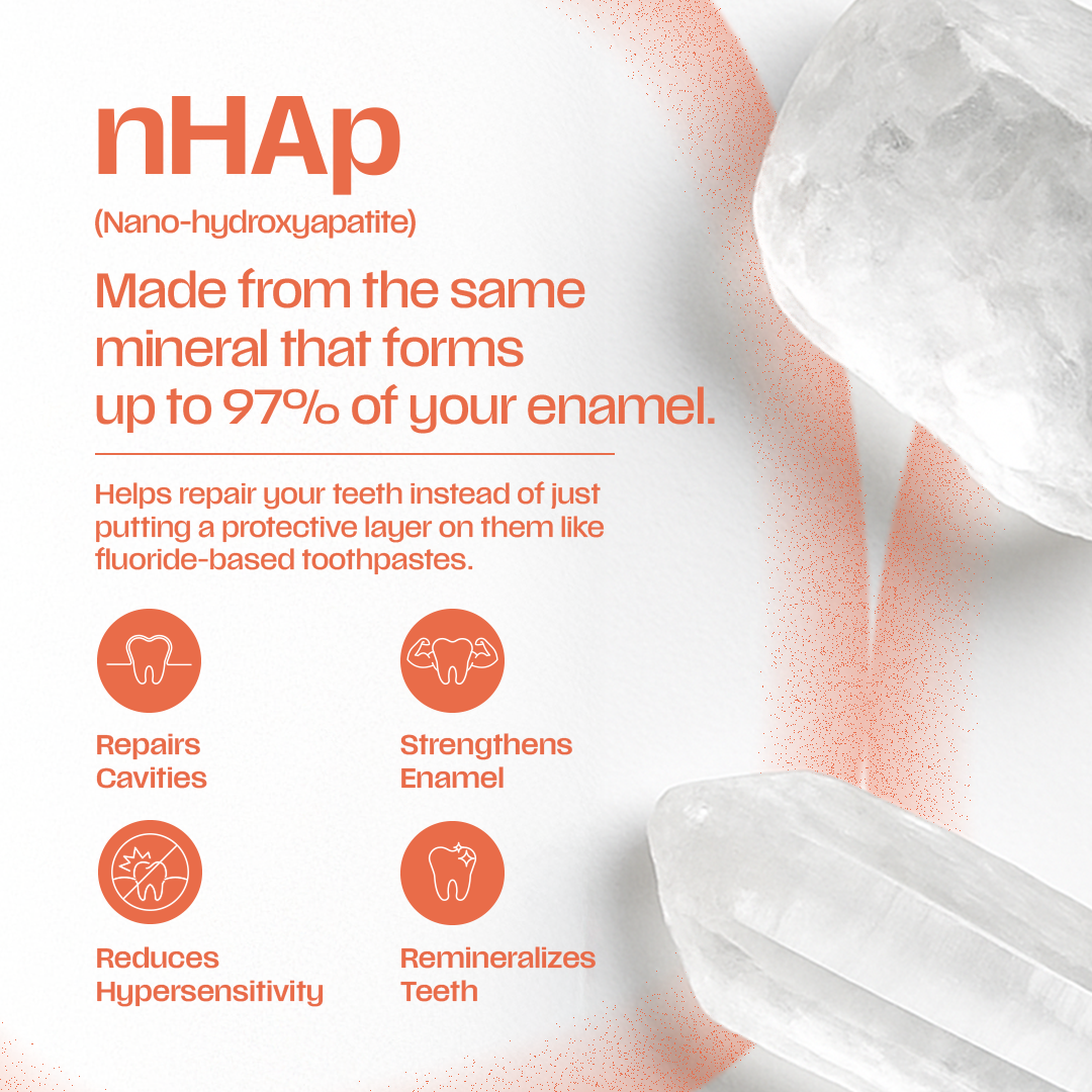Packaging showing key features and benefits