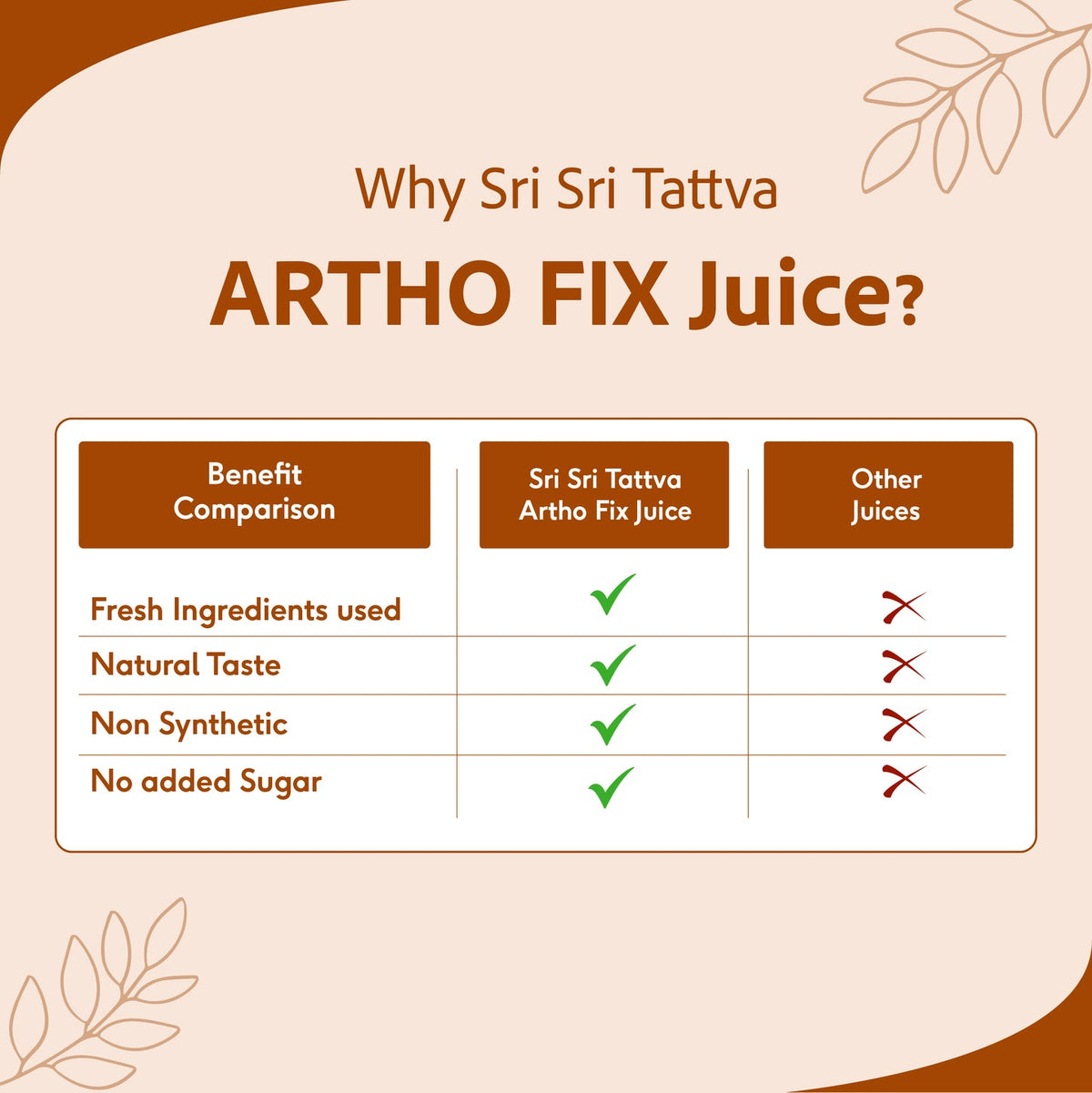 Sri sri tattva artho fix juice - PUSHMYCART