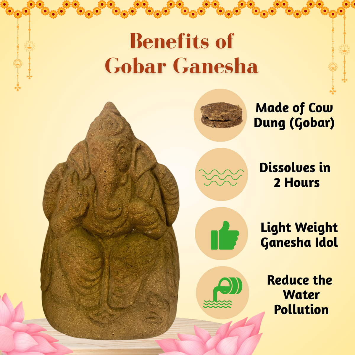 Millet Mania Gobar Ganpati