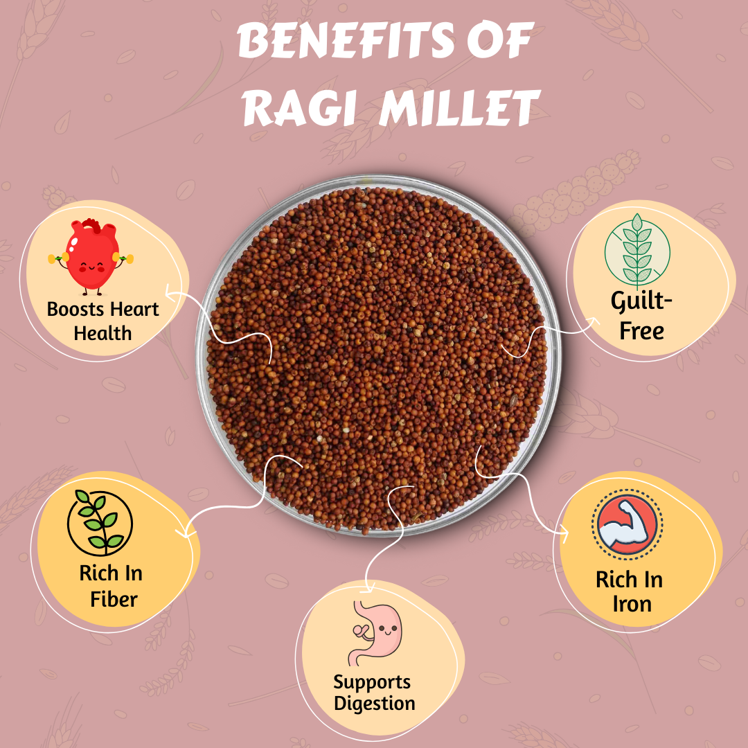 Millet Mania Ragi Finger Millet