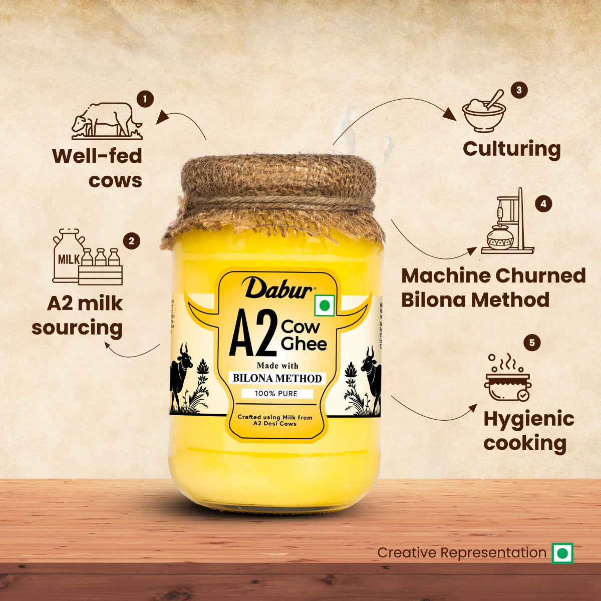 Dabur A2 Cow Ghee Bilona Method