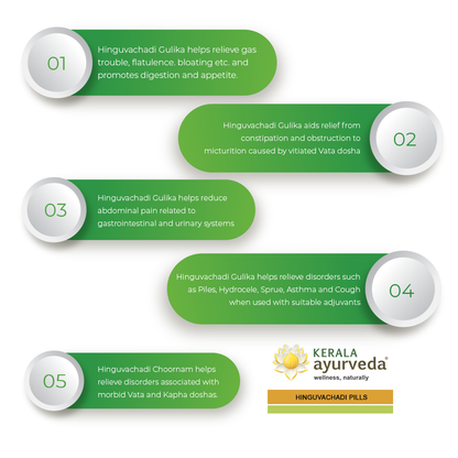 Kerala Ayurveda Hinguvachadi Pills - PUSHMYCART