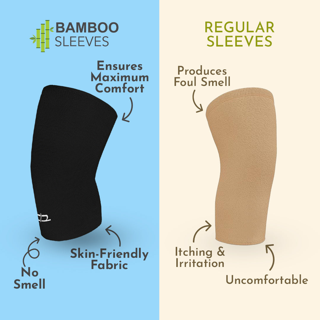 Heelium Bamboo Compression Knee Cap - Pack of 1