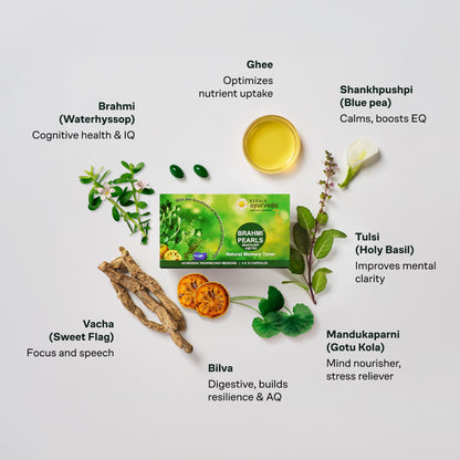 Kerala Ayurveda Brahmi Pearls Capsule - PUSHMYCART