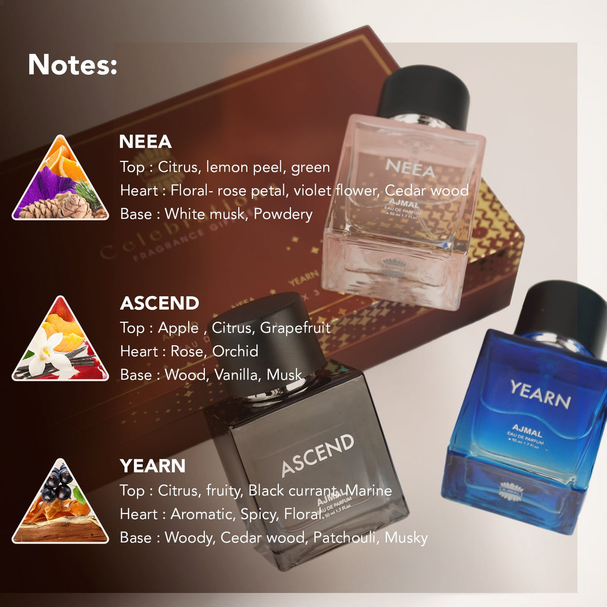 Ajmal Perfumes India CELEBRATION Perfume Giftpack 150ML for Unisex