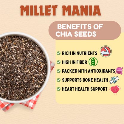Millet Mania Chia Seeds