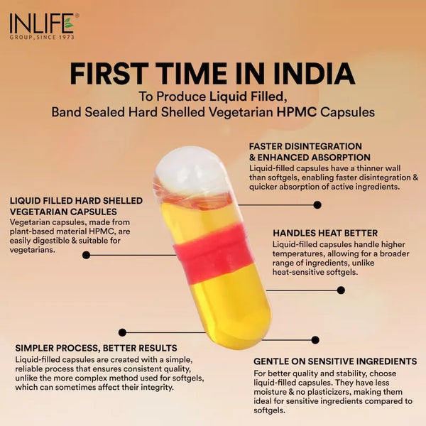Inlife Sea Buckthorn Oil Capsules