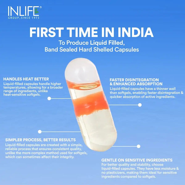 Inlife Fish Oil Double Strength Capsules