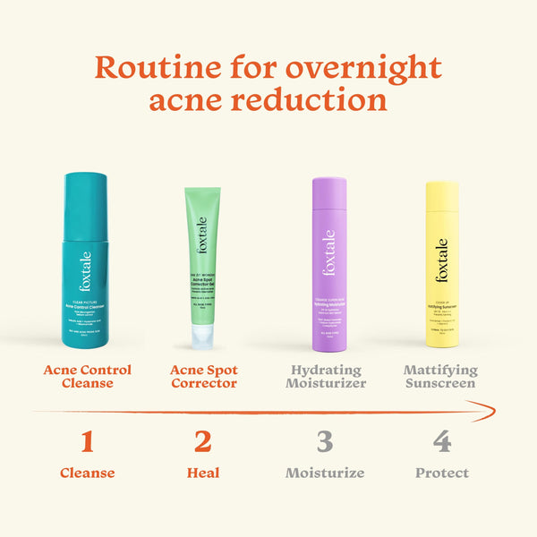 Foxtale Overnight Acne Reduction