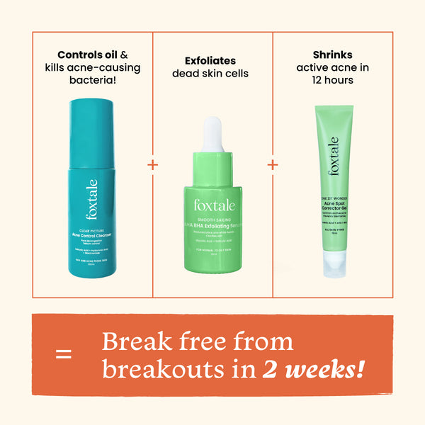 Foxtale Break Free from Breakouts Kit