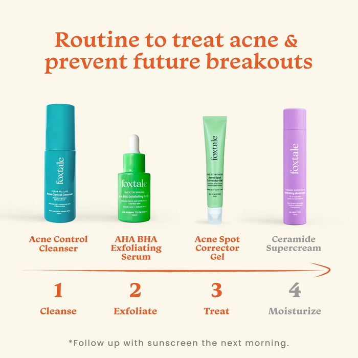 Foxtale Break Free from Breakouts Kit