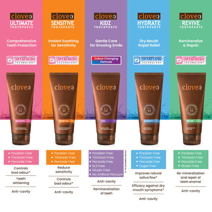 Clove Oral Care Ultimate Toothpaste & Get Free Sensitive Sachet Sample