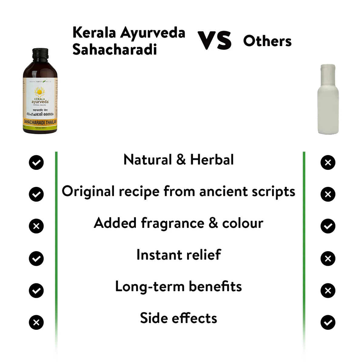 Kerala Ayurveda Sahacharadi Thailam Oil - PUSHMYCART
