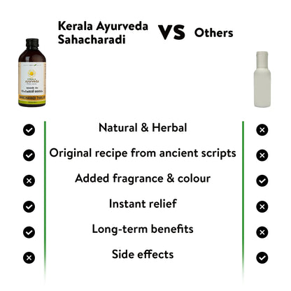Kerala Ayurveda Sahacharadi Thailam Oil - PUSHMYCART