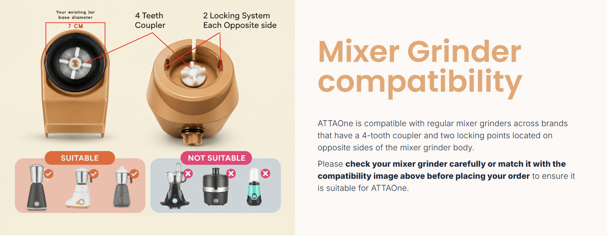 Yolk ATTAOne Mini Flour Mill Attachment for Mixer Grinder