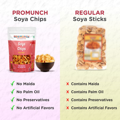 PROMUNCH Combo Pack Soya Sticks 360gm