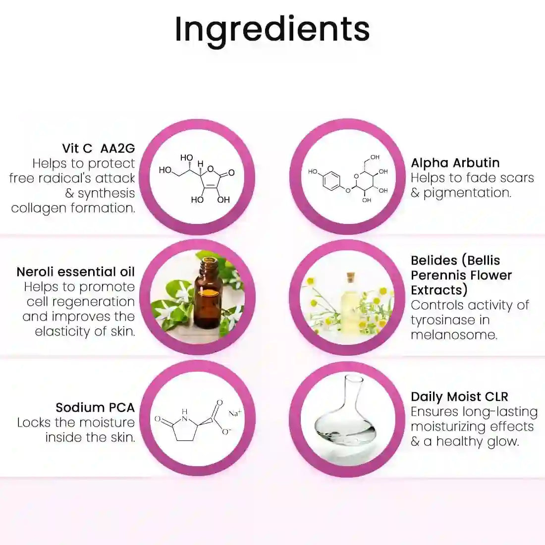 Keya Seth Aromatherapy Tetra Skin Whitening Cream