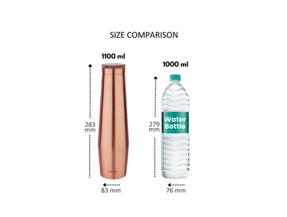 Copper Crown Water Bottle (Milton)
