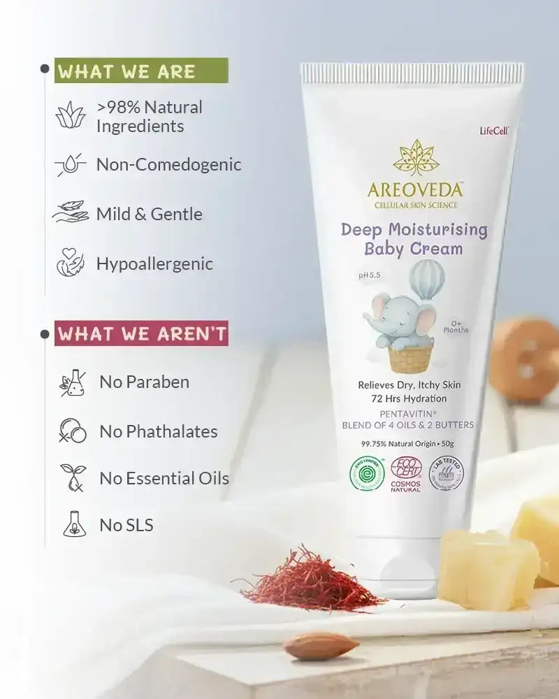 Deep Moisturising Baby Cream tube