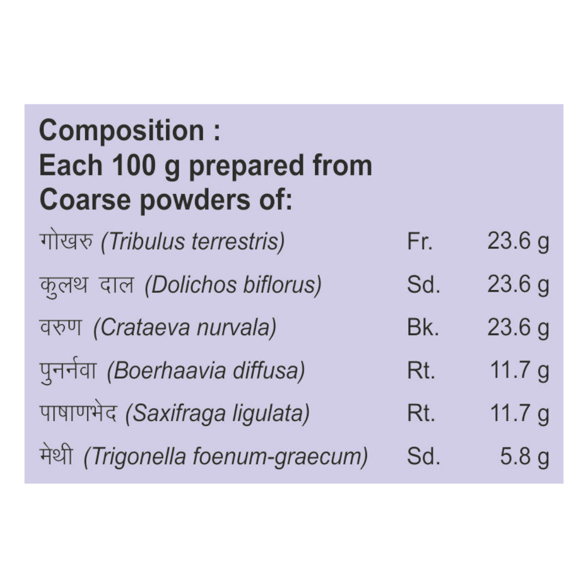 Patanjali Ashmarihar Kwath (100 GM)