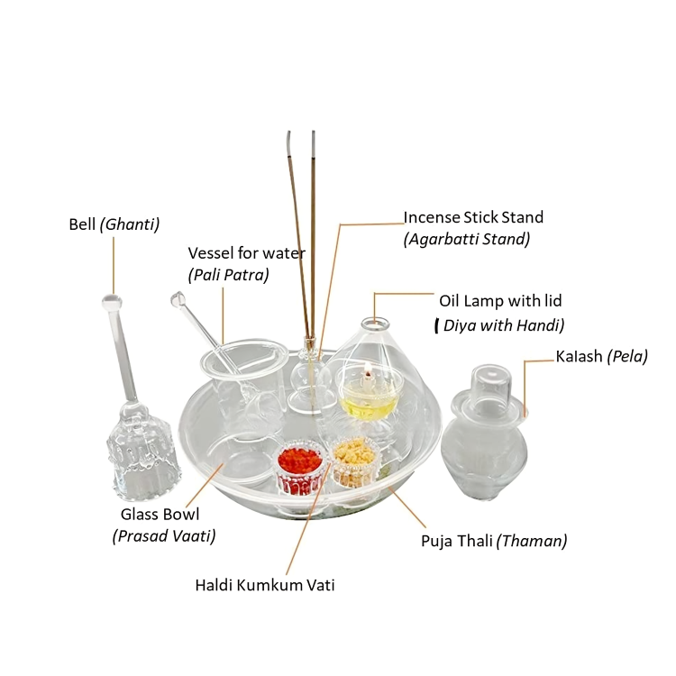 Pooja Thali Set Made of Borosilicate Glass with 8 Essentials.
