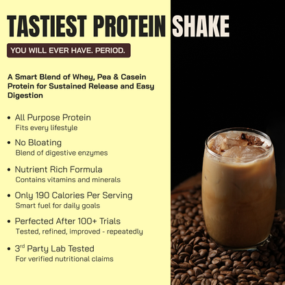 Fitfeast Assorted Protein Sachet Pack – Banana & Coffee Flavour