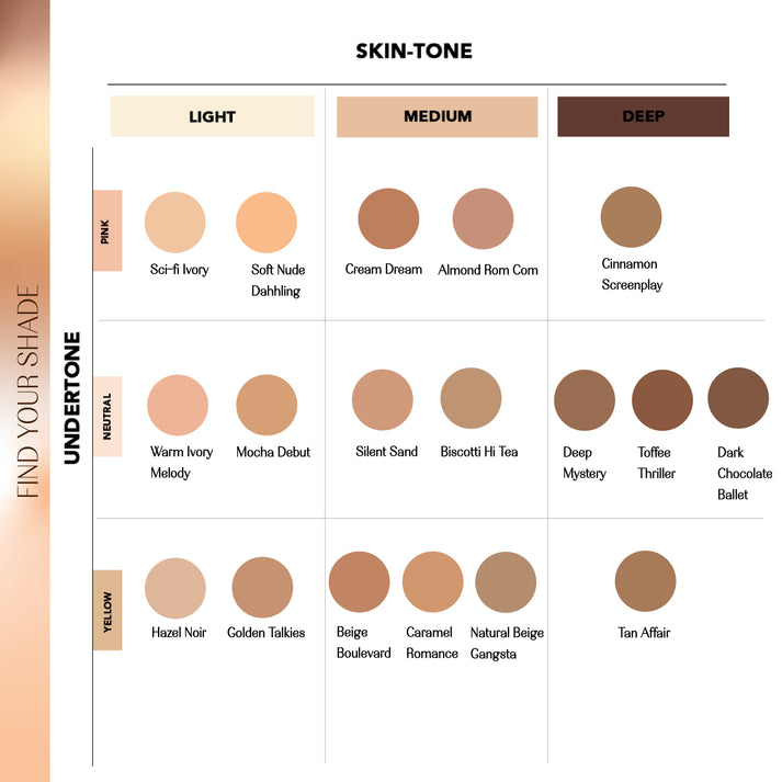 LoveChild Cream Dream| Lights Camera Foundation 