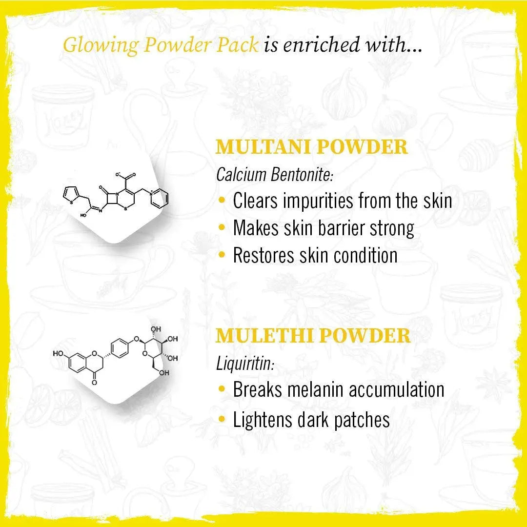 Keya Seth Aromatherapy Glowing Powder Pack  & Serum Facial Kit