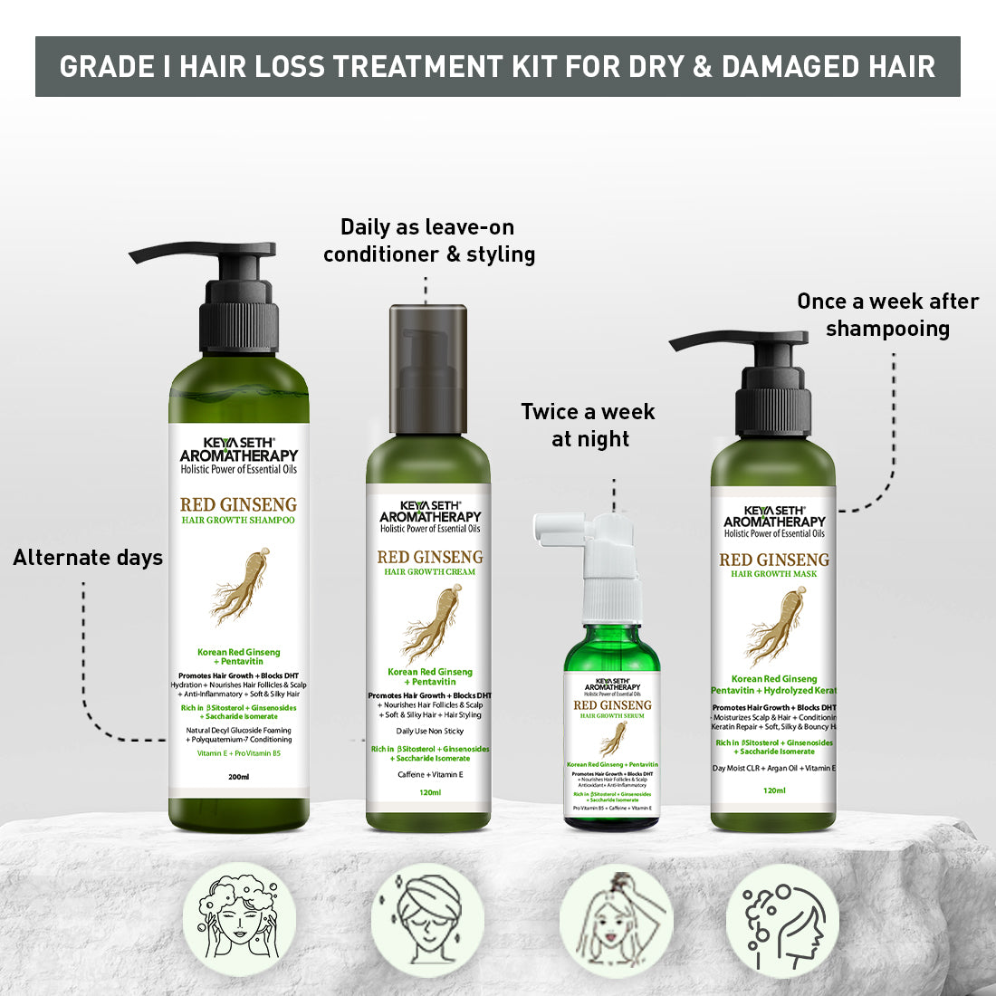 Keya Seth Aromatherapy Korean Red Ginseng Hair Growth Combo Kit 