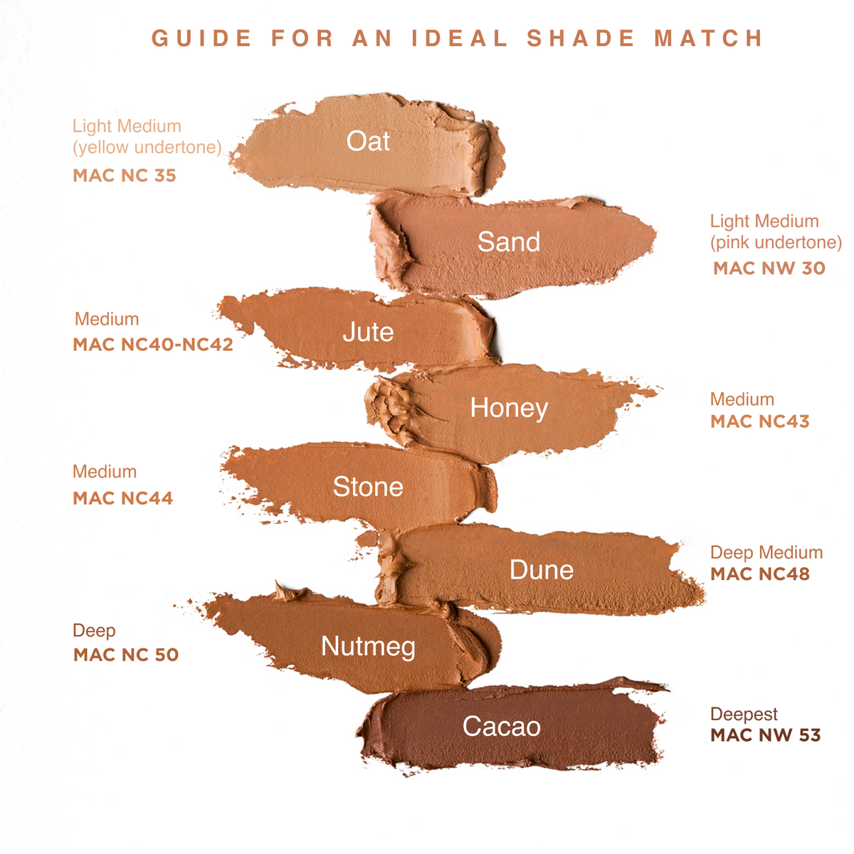 Bindtbeauty Barely there Cream Concealer