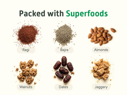 Little Joys Nutrimix Powder (7-12 yrs)